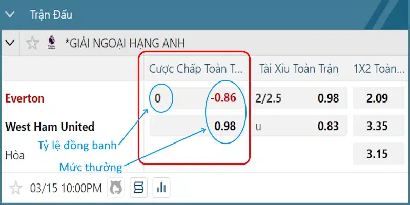 Đọc dữ liệu HDP (0) tại KUBET rất dễ